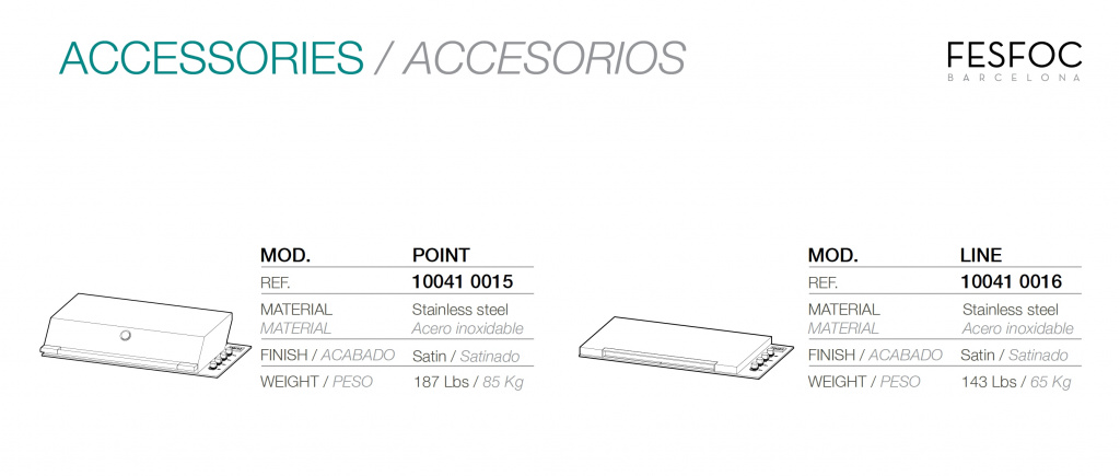 Cocoa island gas acc.jpg